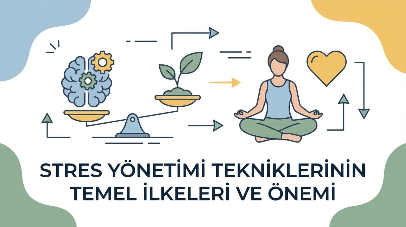 Stres Yönetimi Teknikleri: Zihinsel Sağlığınızı Koruma Yolları