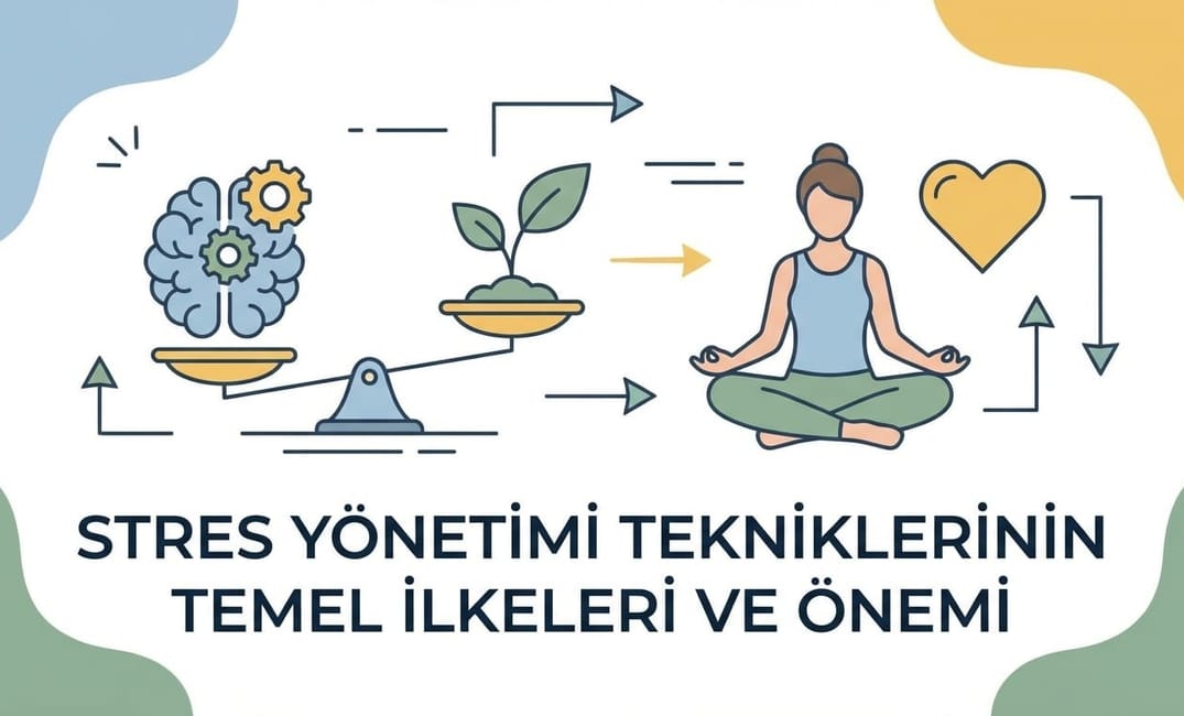 Stres Yönetimi Teknikleri: Zihinsel Sağlığınızı Koruyun