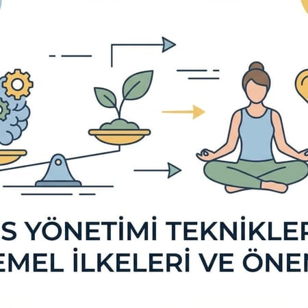 Görsel: Stres Yönetimi Teknikleri: Zihinsel Sağlığınızı Koruyun