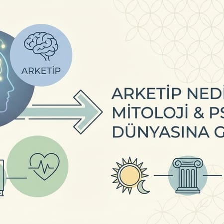 Görsel: Arketip: Mitoloji ve Psikolojinin Derin Etkileri